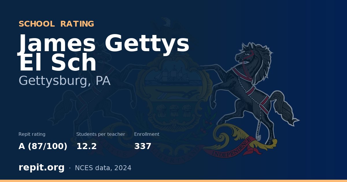 James Gettys El Sch, Gettysburg, PA — Repit school rating A (87/100)