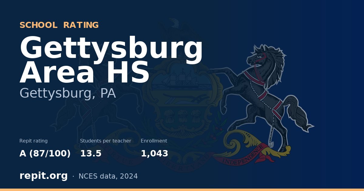 Gettysburg Area HS, Gettysburg, PA — Repit school rating A (87/100)