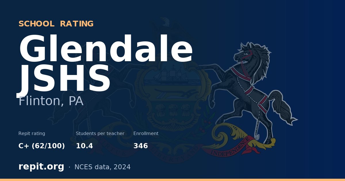 Glendale JSHS, Flinton, PA — Repit school rating C+ (62/100)