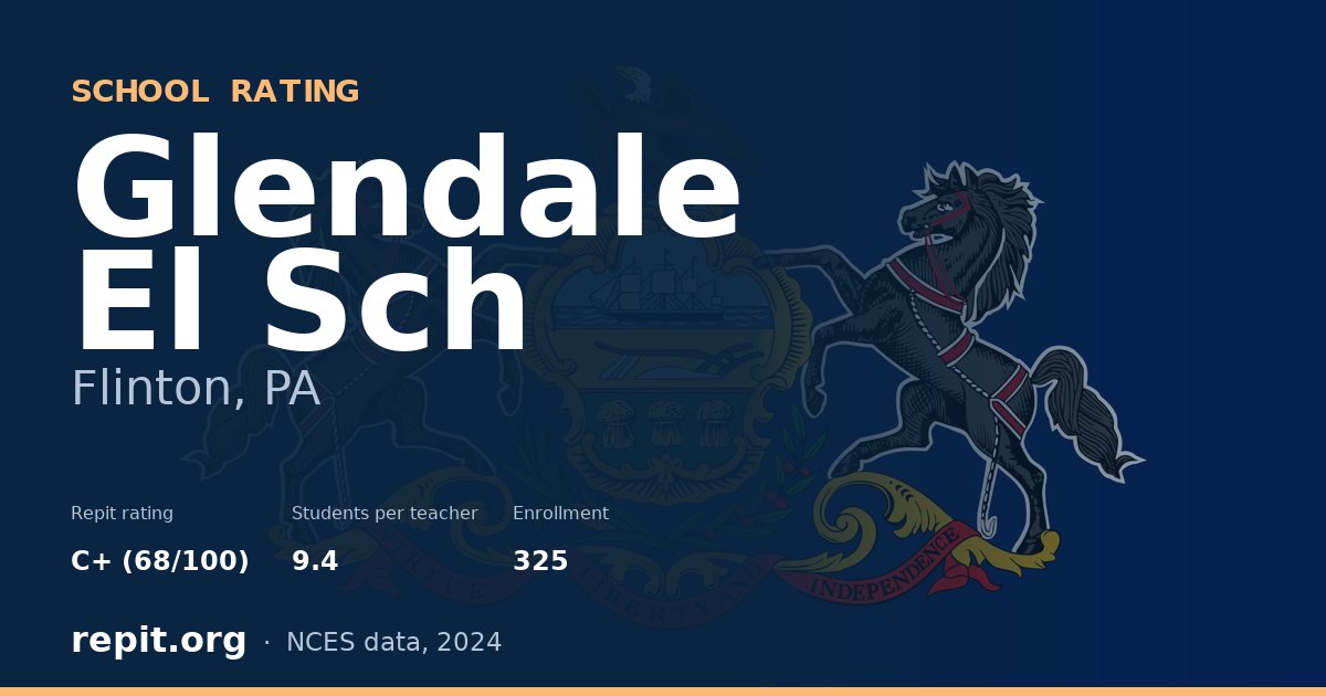 Glendale El Sch, Flinton, PA — Repit school rating C+ (68/100)