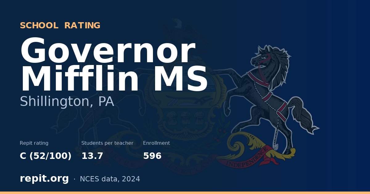 Governor Mifflin MS, Shillington, PA — Repit school rating C (52/100)