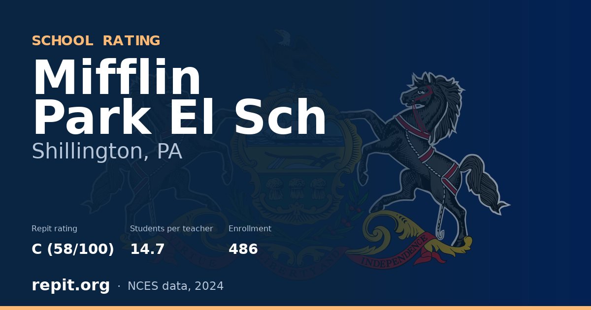 Mifflin Park El Sch, Shillington, PA — Repit school rating C (58/100)