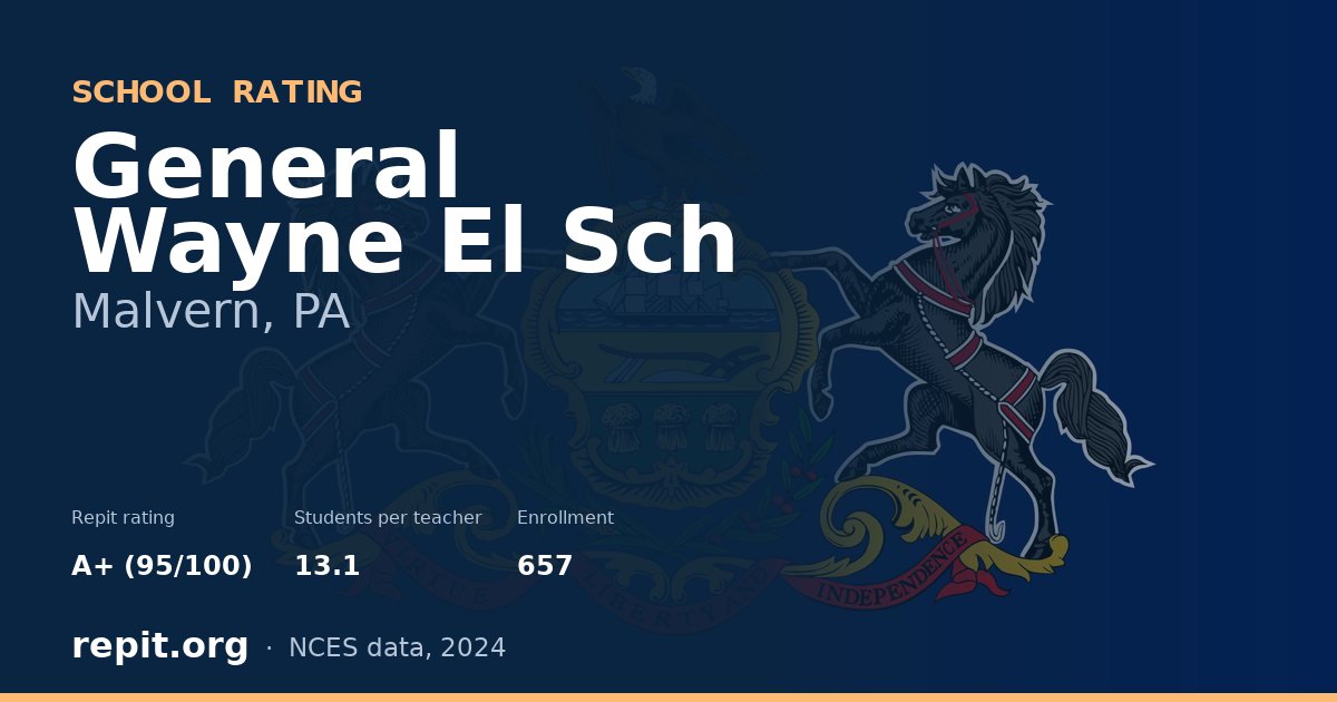 General Wayne El Sch, Malvern, PA — Repit school rating A+ (95/100)