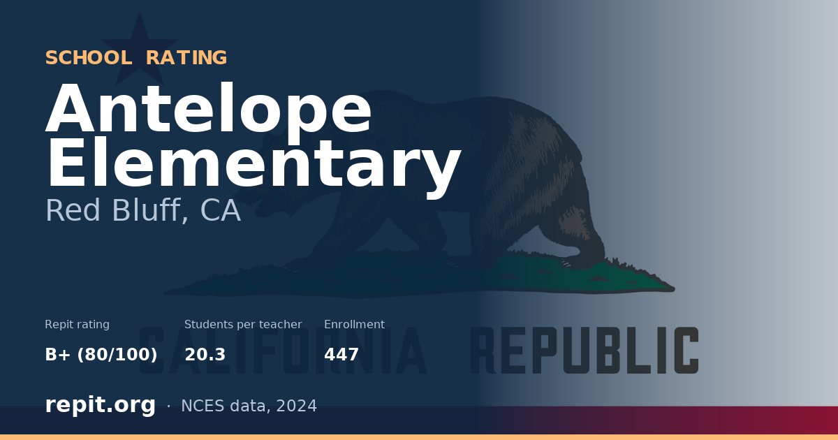 Antelope Elementary, Red Bluff, CA — Repit school rating B+ (80/100)