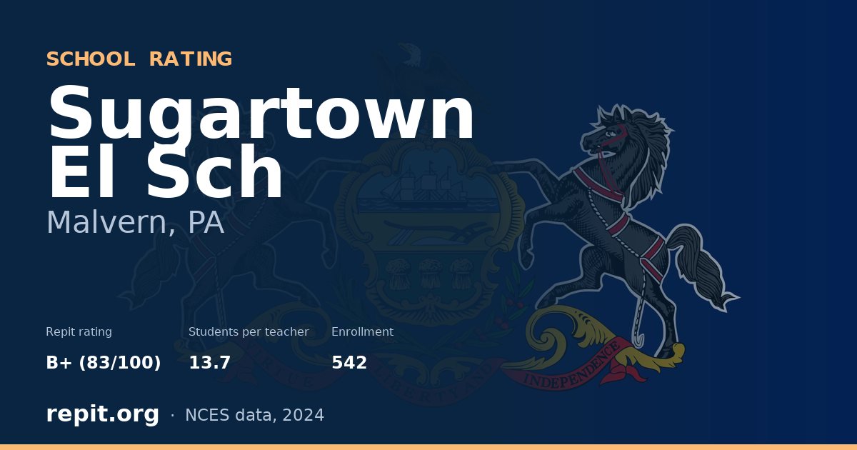 Sugartown El Sch, Malvern, PA — Repit school rating B+ (83/100)