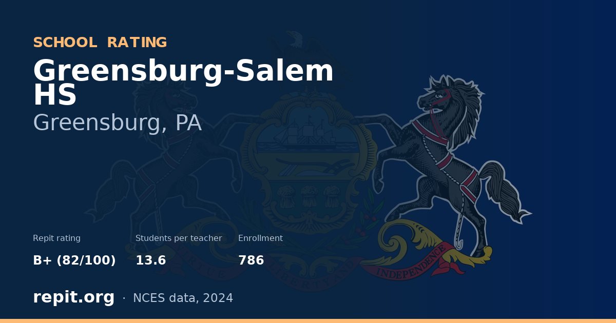 Greensburg-Salem HS, Greensburg, PA — Repit school rating B+ (82/100)