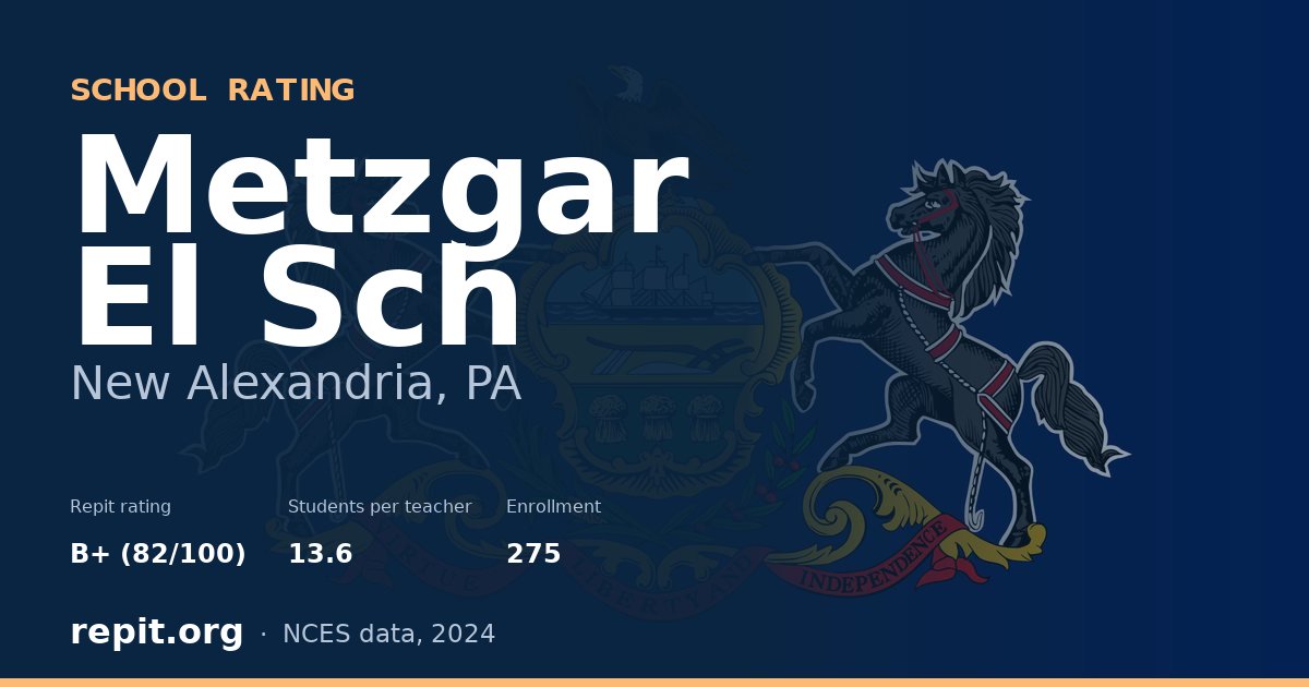 Metzgar El Sch, New Alexandria, PA — Repit school rating B+ (82/100)