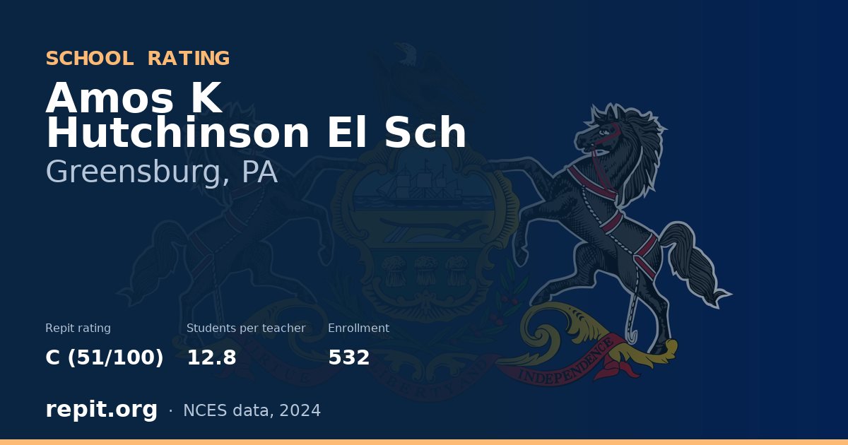 Amos K Hutchinson El Sch, Greensburg, PA — Repit school rating C (51/100)