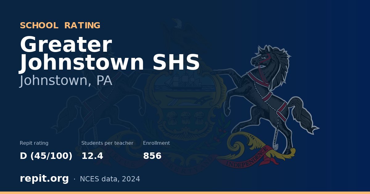 Greater Johnstown SHS, Johnstown, PA — Repit school rating D (45/100)