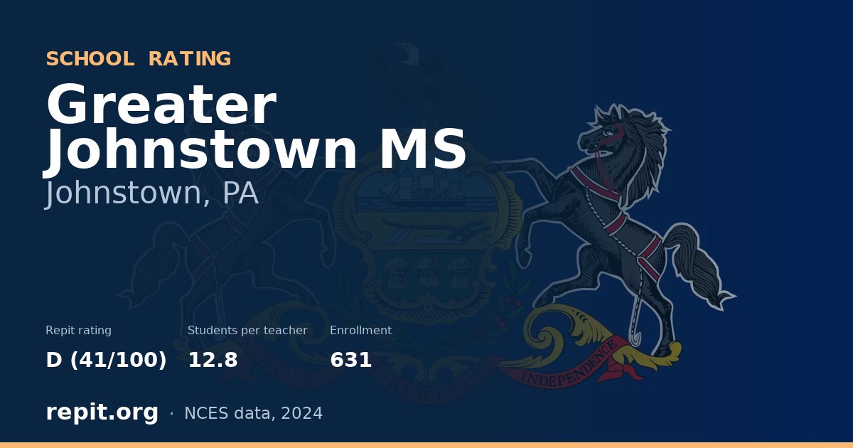 Greater Johnstown MS, Johnstown, PA — Repit school rating D (41/100)