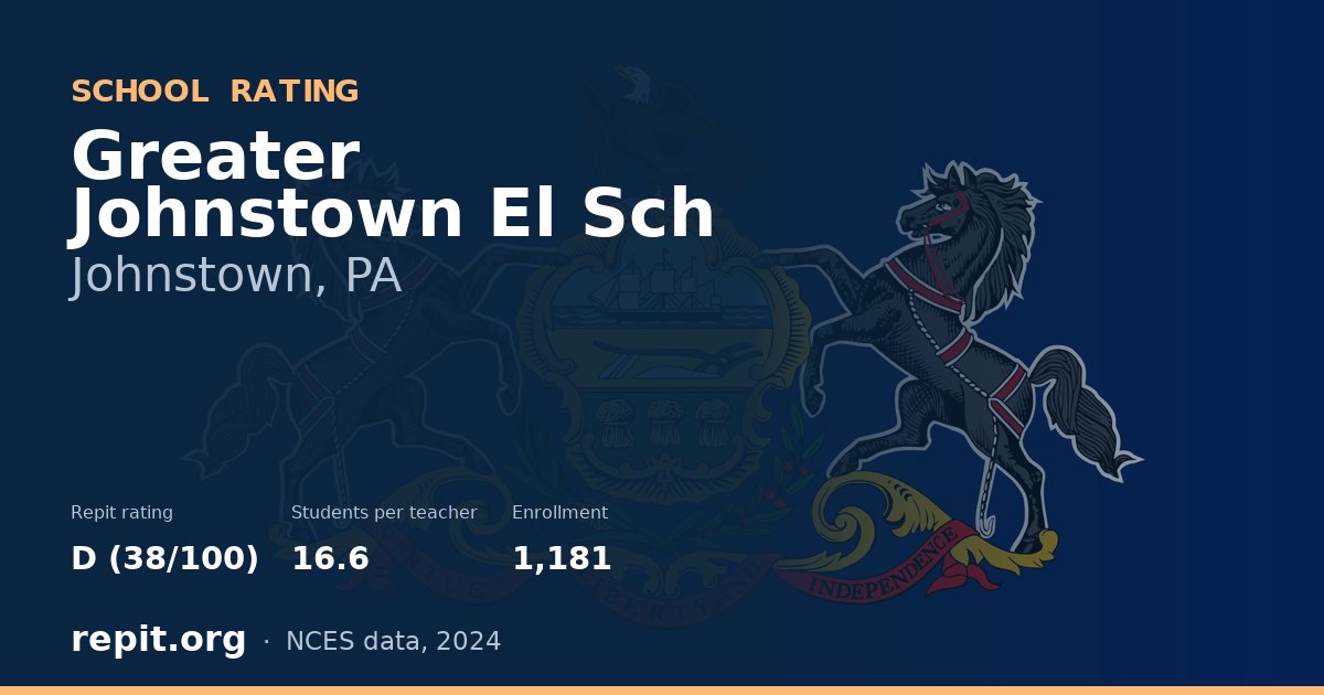 Greater Johnstown El Sch, Johnstown, PA — Repit school rating D (38/100)