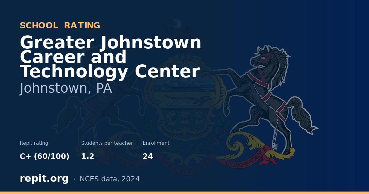 Greater Johnstown Career and Technology Center, Johnstown, PA — Repit school rating C+ (60/100)