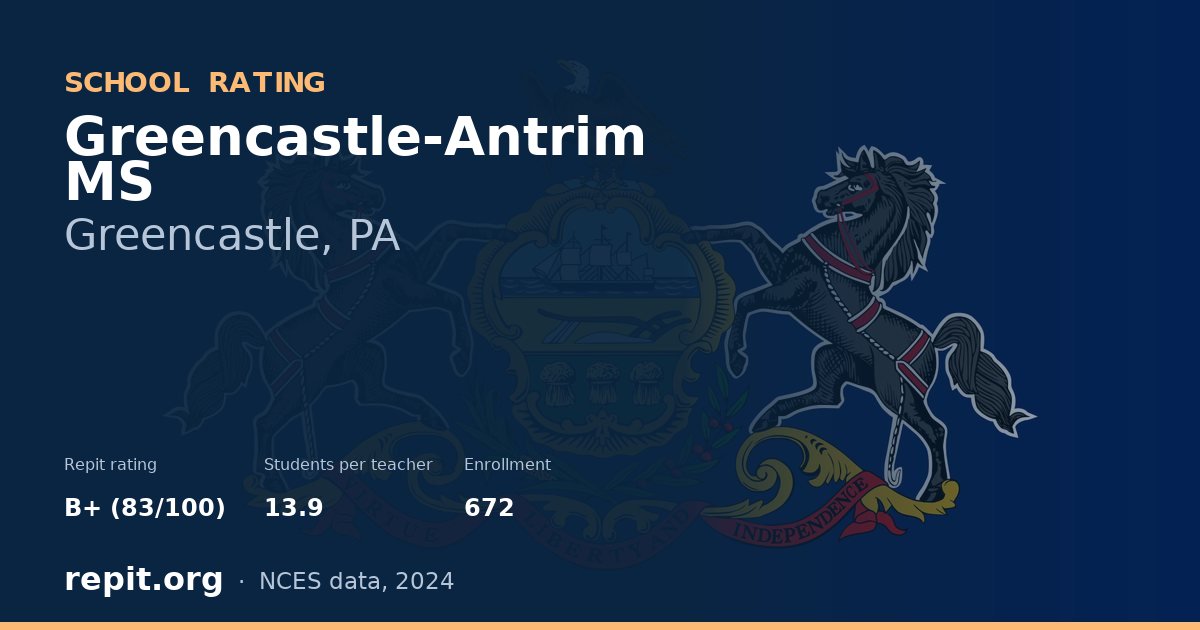 Greencastle-Antrim MS, Greencastle, PA — Repit school rating B+ (83/100)