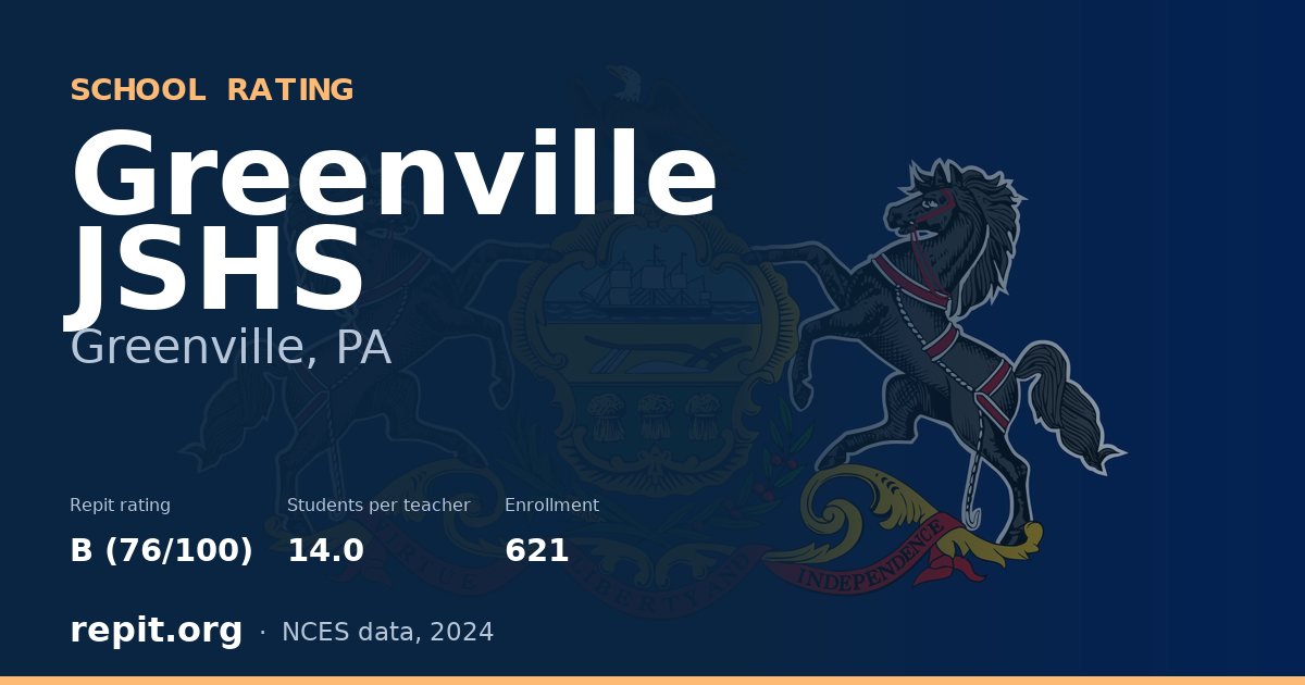 Greenville JSHS, Greenville, PA — Repit school rating B (76/100)