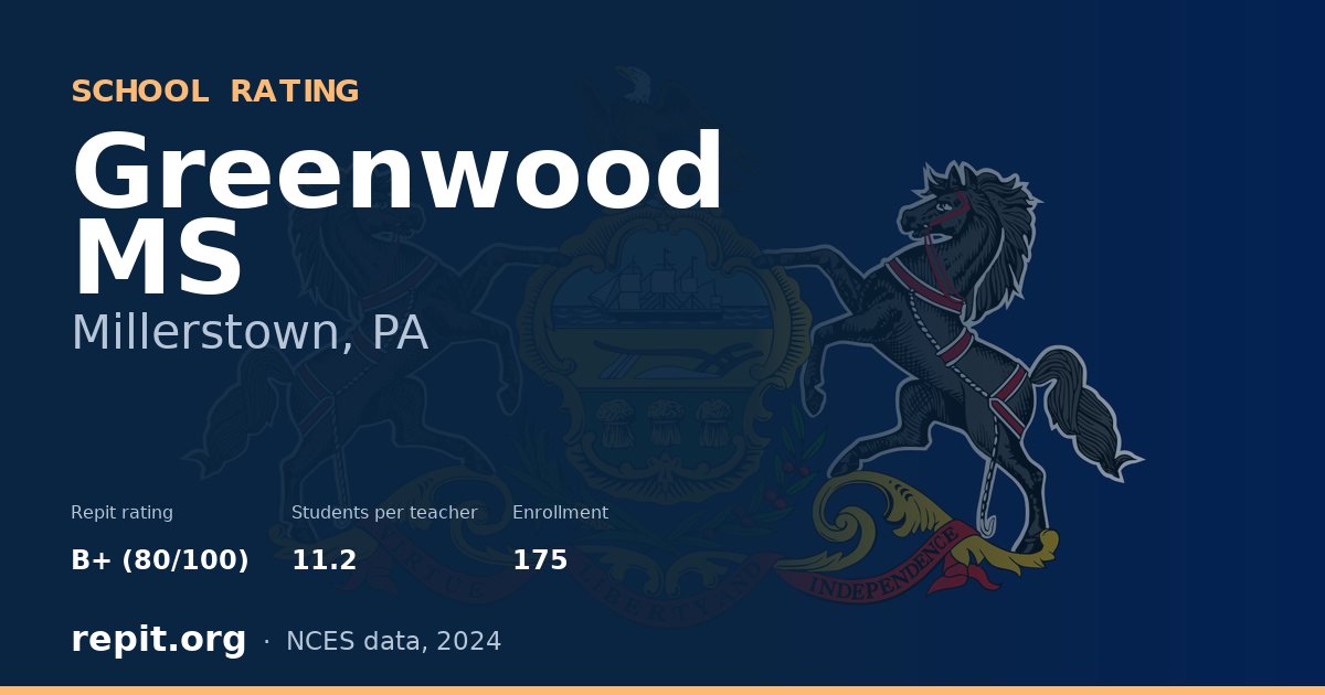 Greenwood MS, Millerstown, PA — Repit school rating B+ (80/100)