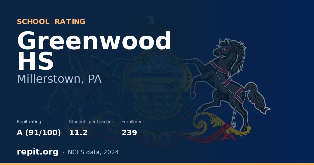 Greenwood HS, Millerstown, PA — Repit school rating A (91/100)