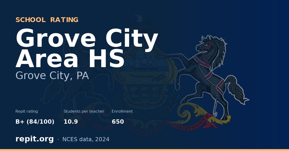 Grove City Area HS, Grove City, PA — Repit school rating B+ (84/100)