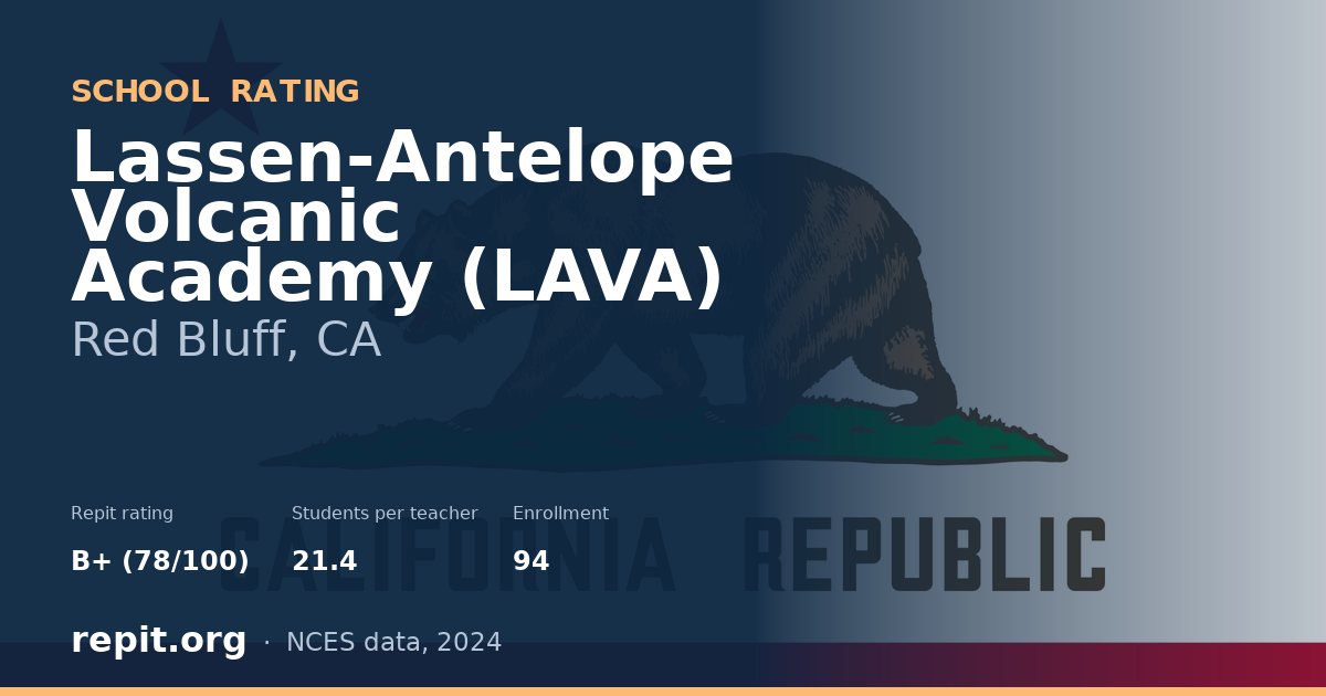 Lassen-Antelope Volcanic Academy (LAVA), Red Bluff, CA — Repit school rating B+ (78/100)