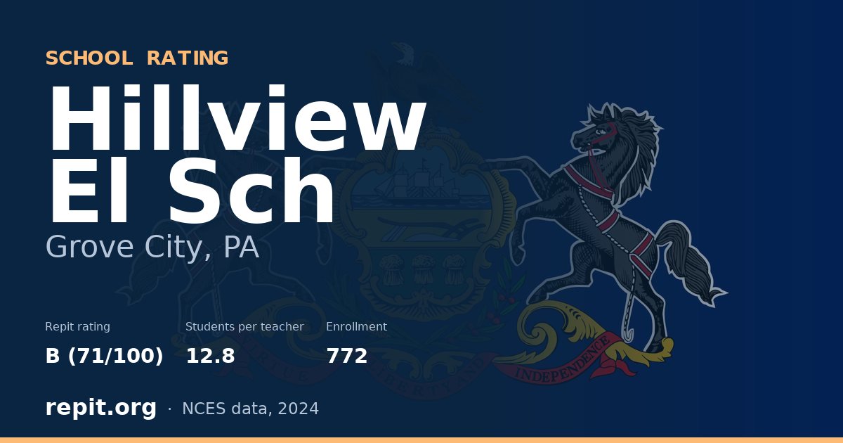 Hillview El Sch, Grove City, PA — Repit school rating B (71/100)