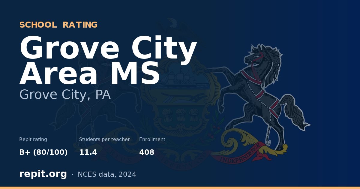 Grove City Area MS, Grove City, PA — Repit school rating B+ (80/100)