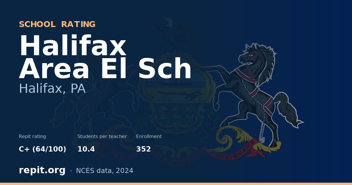Halifax Area El Sch, Halifax, PA — Repit school rating C+ (64/100)