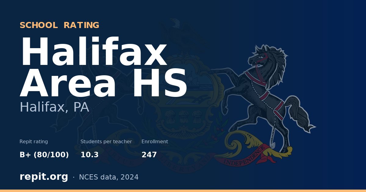 Halifax Area HS, Halifax, PA — Repit school rating B+ (80/100)