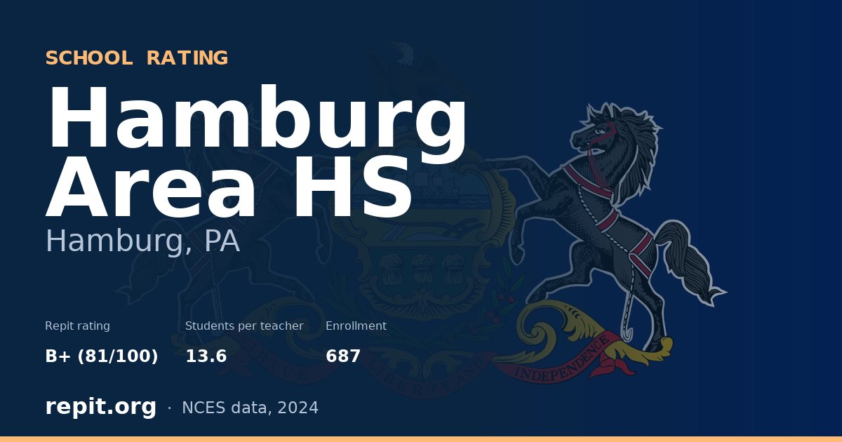 Hamburg Area HS, Hamburg, PA — Repit school rating B+ (81/100)