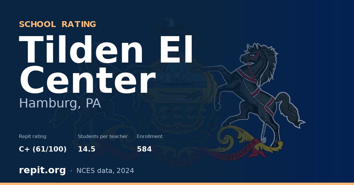 Tilden El Center, Hamburg, PA — Repit school rating C+ (61/100)