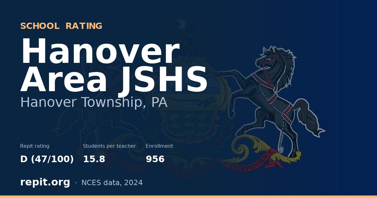 Hanover Area JSHS, Hanover Township, PA — Repit school rating D (47/100)