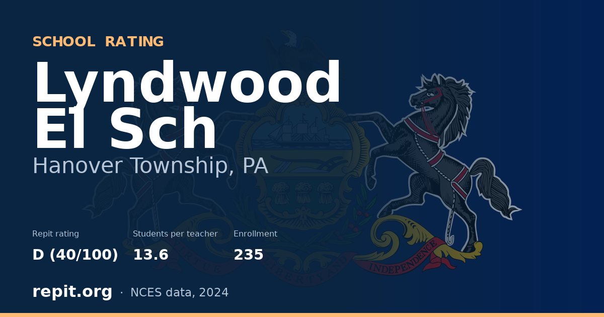 Lyndwood El Sch, Hanover Township, PA — Repit school rating D (40/100)