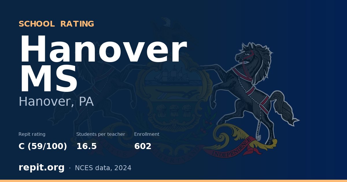 Hanover MS, Hanover, PA — Repit school rating C (59/100)