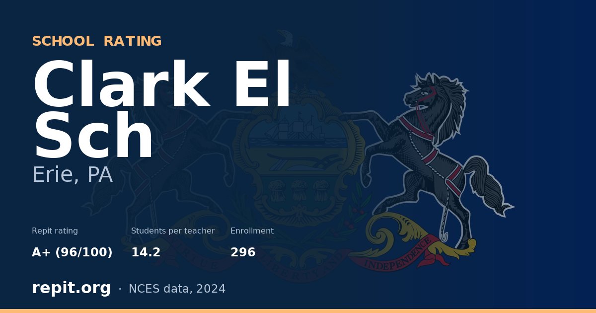Clark El Sch, Erie, PA — Repit school rating A+ (96/100)