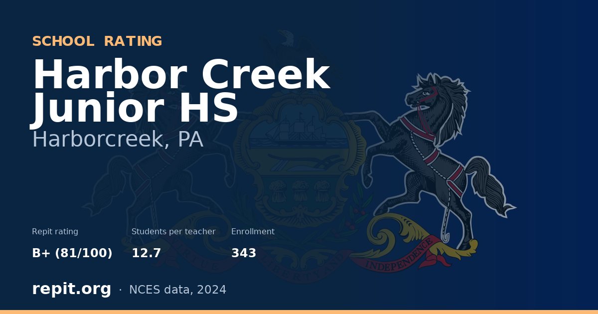 Harbor Creek Junior HS, Harborcreek, PA — Repit school rating B+ (81/100)