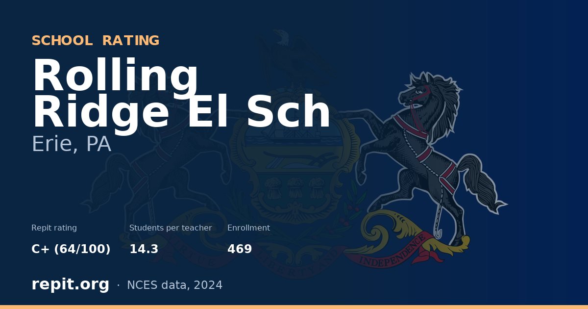 Rolling Ridge El Sch, Erie, PA — Repit school rating C+ (64/100)