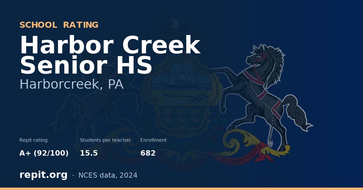 Harbor Creek Senior HS, Harborcreek, PA — Repit school rating A+ (92/100)