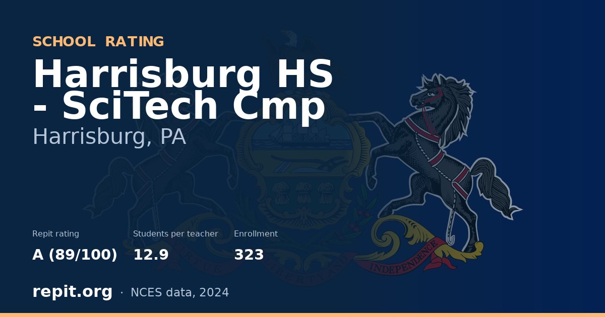 Harrisburg HS - SciTech Cmp, Harrisburg, PA — Repit school rating A (89/100)