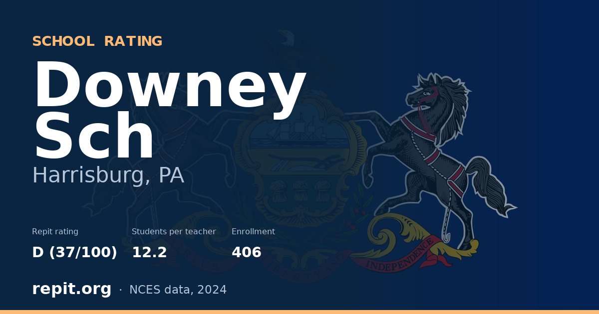 Downey Sch, Harrisburg, PA — Repit school rating D (37/100)