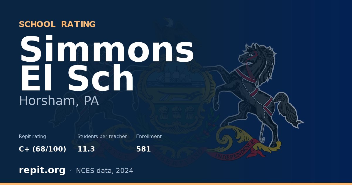 Simmons El Sch, Horsham, PA — Repit school rating C+ (68/100)