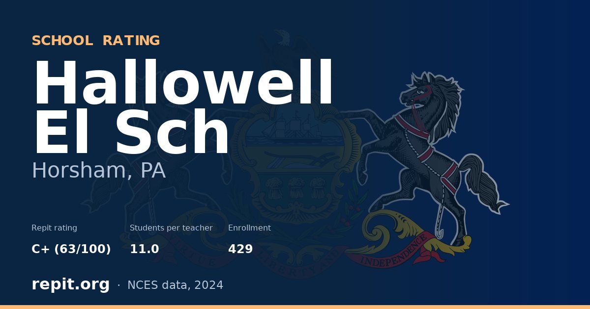 Hallowell El Sch, Horsham, PA — Repit school rating C+ (63/100)