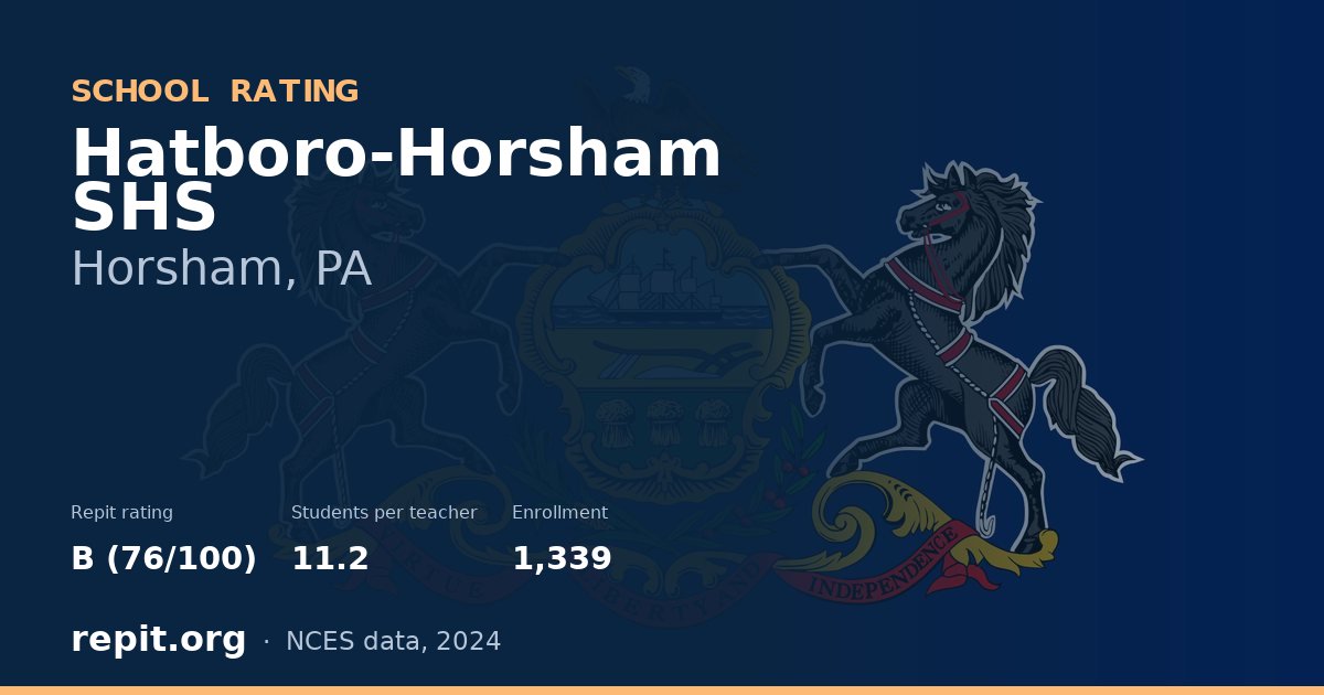 Hatboro-Horsham SHS, Horsham, PA — Repit school rating B (76/100)