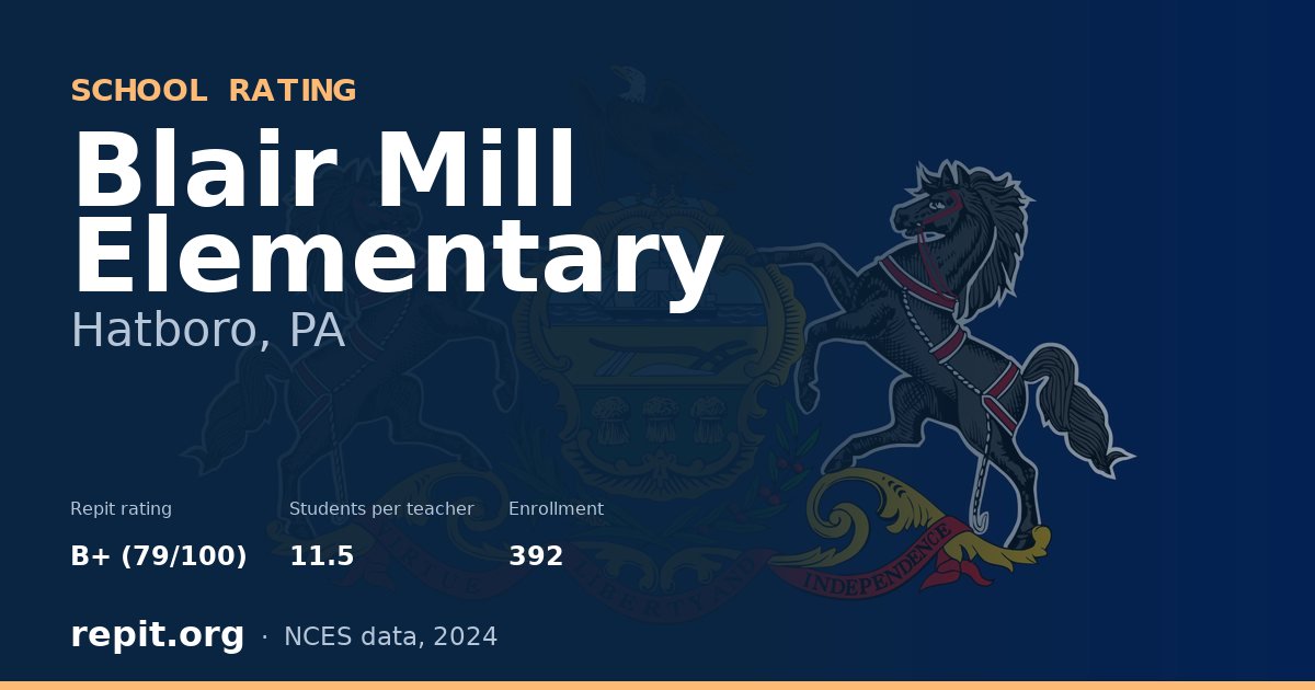 Blair Mill Elementary, Hatboro, PA — Repit school rating B+ (79/100)