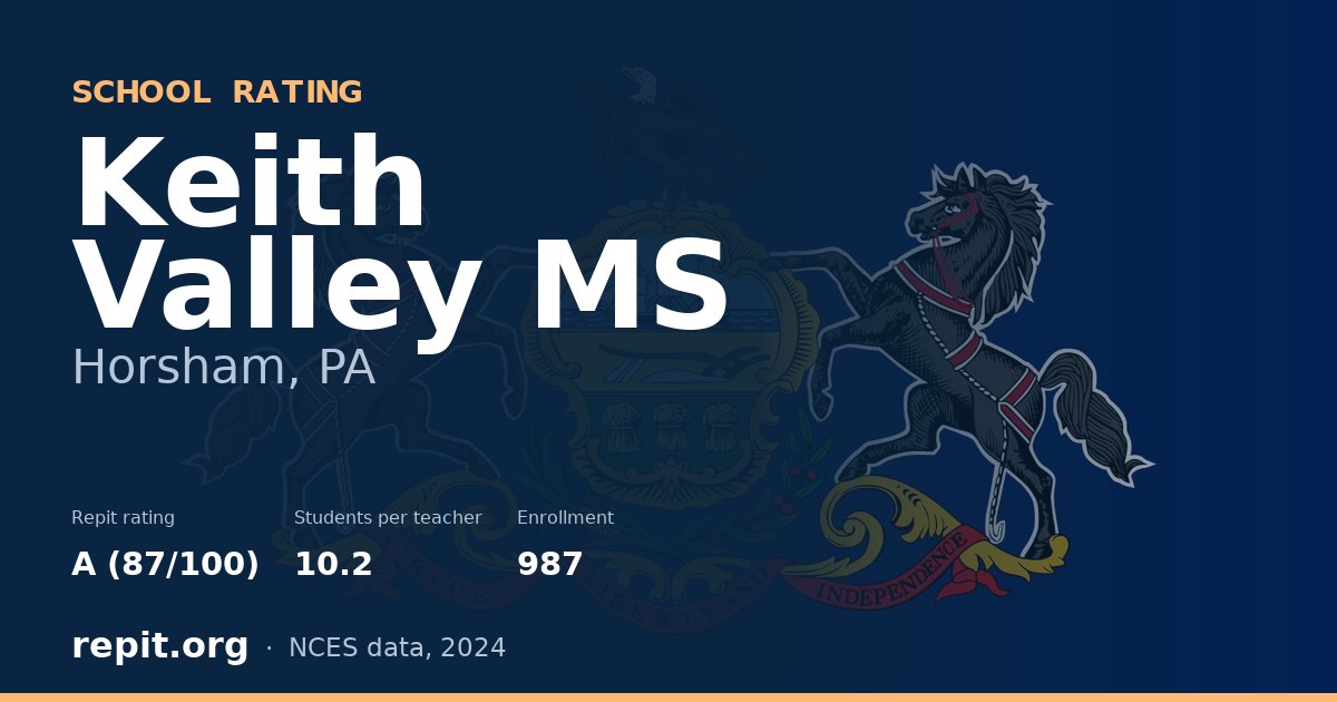 Keith Valley MS, Horsham, PA — Repit school rating A (87/100)