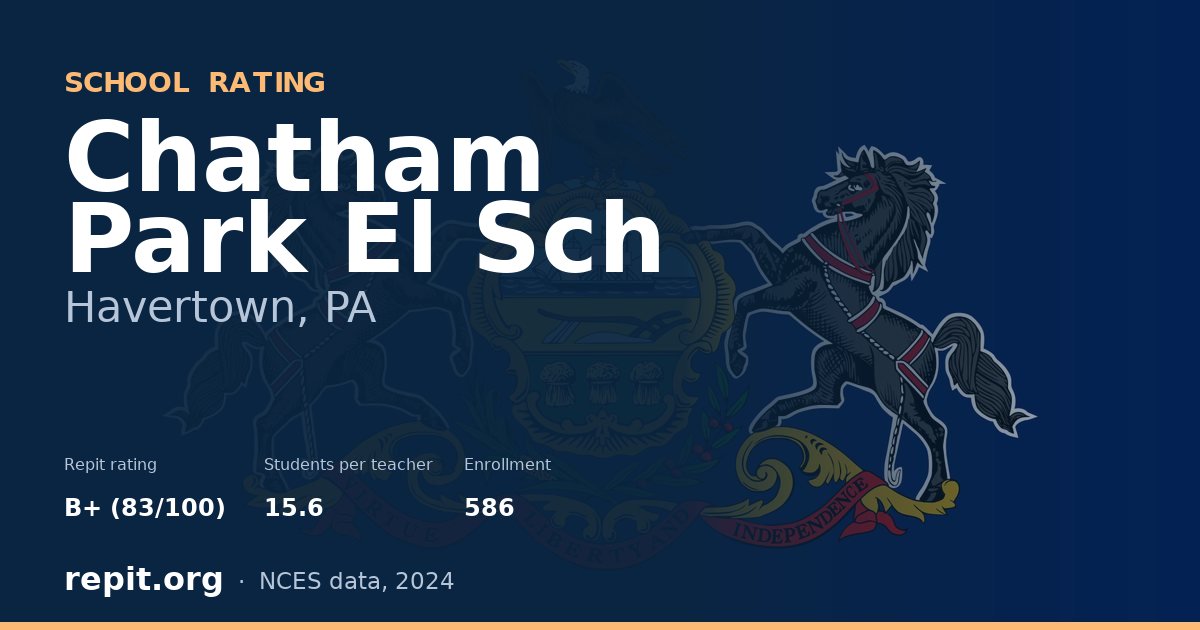 Chatham Park El Sch, Havertown, PA — Repit school rating B+ (83/100)