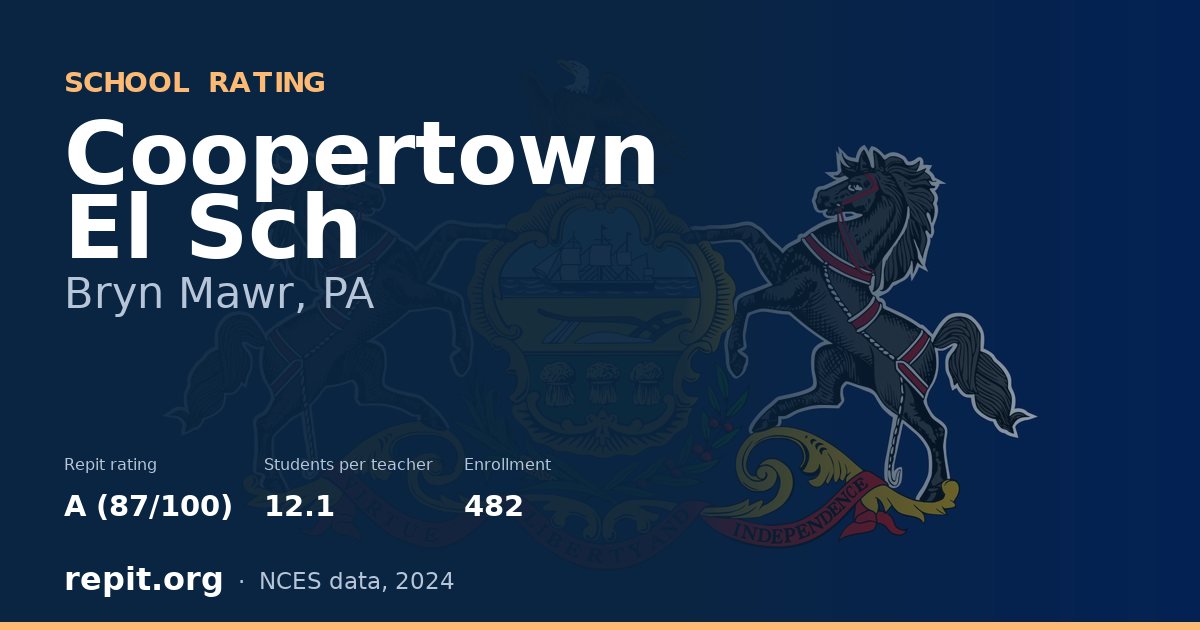 Coopertown El Sch, Bryn Mawr, PA — Repit school rating A (87/100)