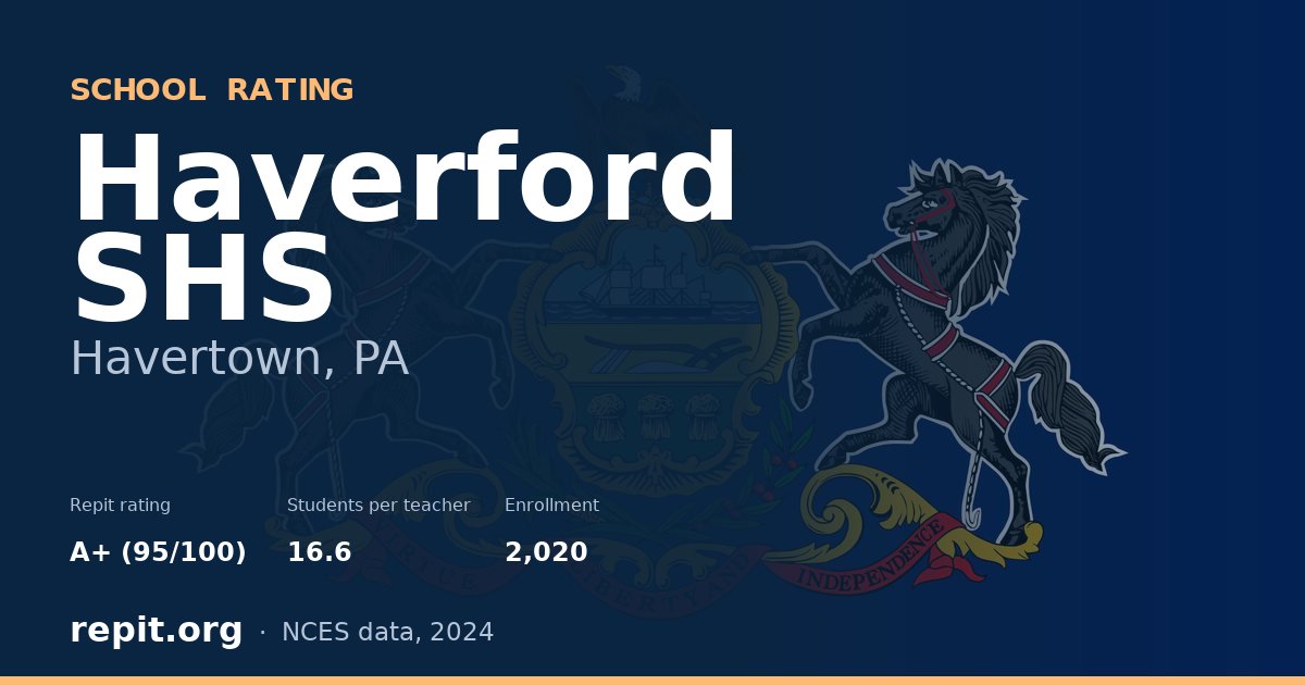 Haverford SHS, Havertown, PA — Repit school rating A+ (95/100)