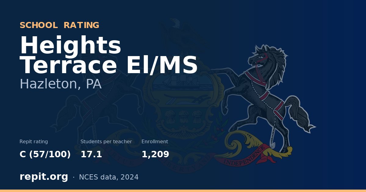 Heights Terrace El/MS, Hazleton, PA — Repit school rating C (57/100)