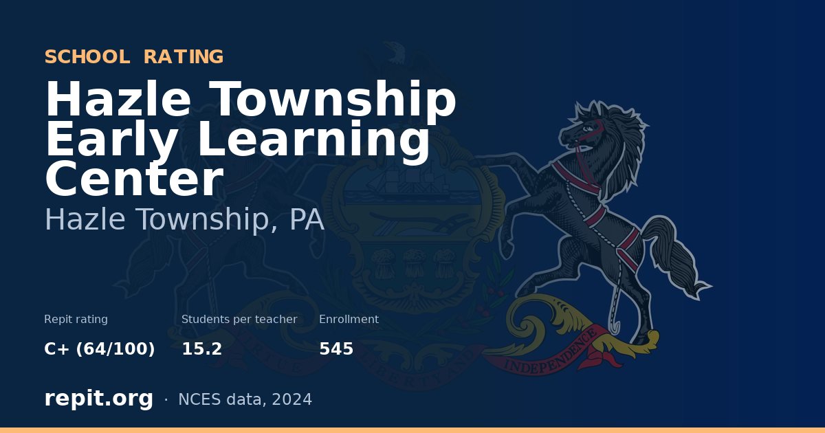 Hazle Township Early Learning Center, Hazle Township, PA — Repit school rating C+ (64/100)