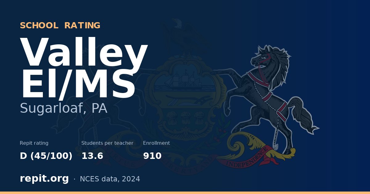 Valley El/MS, Sugarloaf, PA — Repit school rating D (45/100)