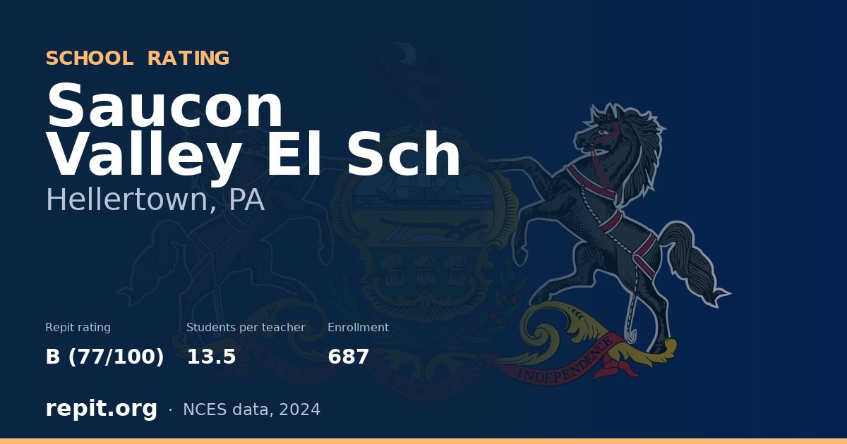 Saucon Valley El Sch, Hellertown, PA — Repit school rating B (77/100)