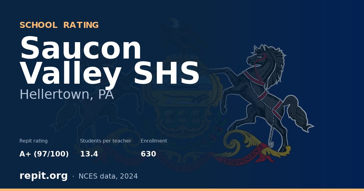 Saucon Valley SHS, Hellertown, PA — Repit school rating A+ (97/100)